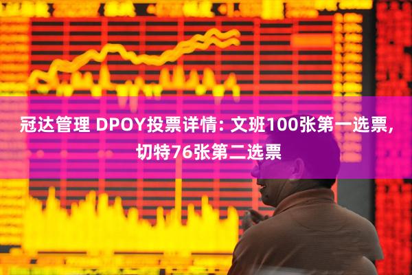 冠达管理 DPOY投票详情: 文班100张第一选票, 切特76张第二选票