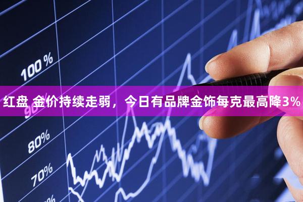 红盘 金价持续走弱，今日有品牌金饰每克最高降3%